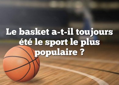 Le basket a-t-il toujours été le sport le plus populaire ?