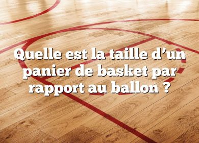 Quelle est la taille d’un panier de basket par rapport au ballon ?