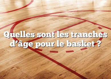 Quelles sont les tranches d’âge pour le basket ?