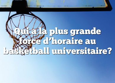 Qui a la plus grande force d’horaire au basketball universitaire?